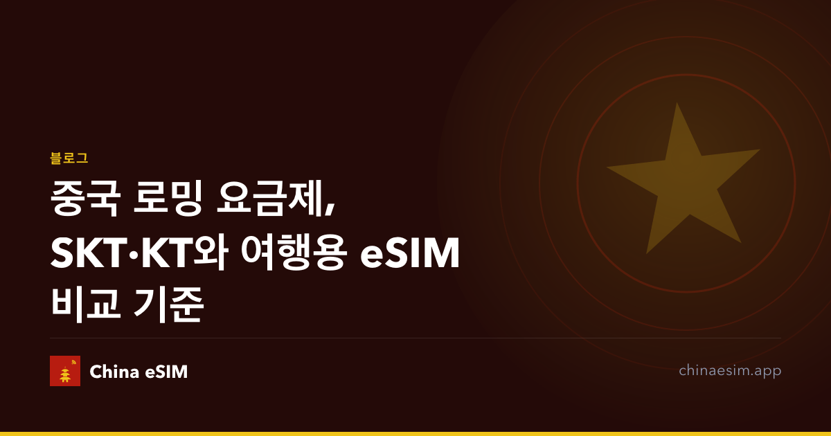중국 로밍 요금제, SKT·KT와 여행용 eSIM 비교 기준